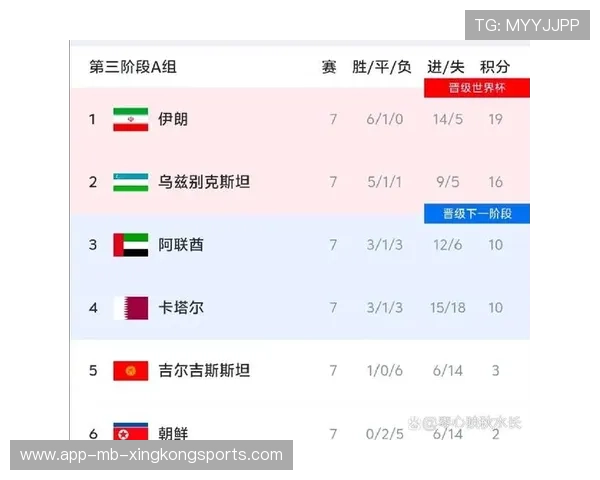 世界杯此组场场都是看点 世界杯此组场场都是看点